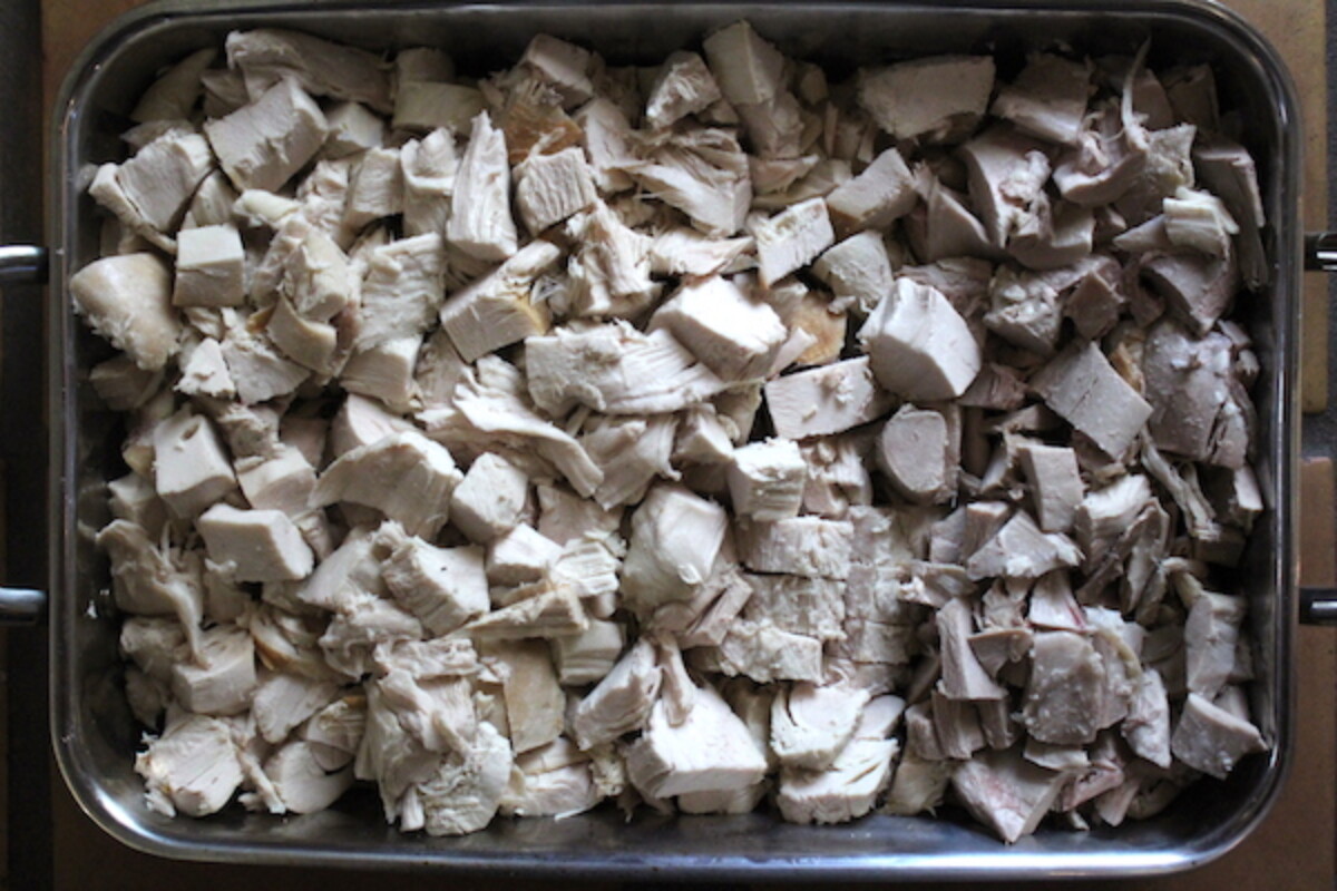 Chopped Turkey for canning