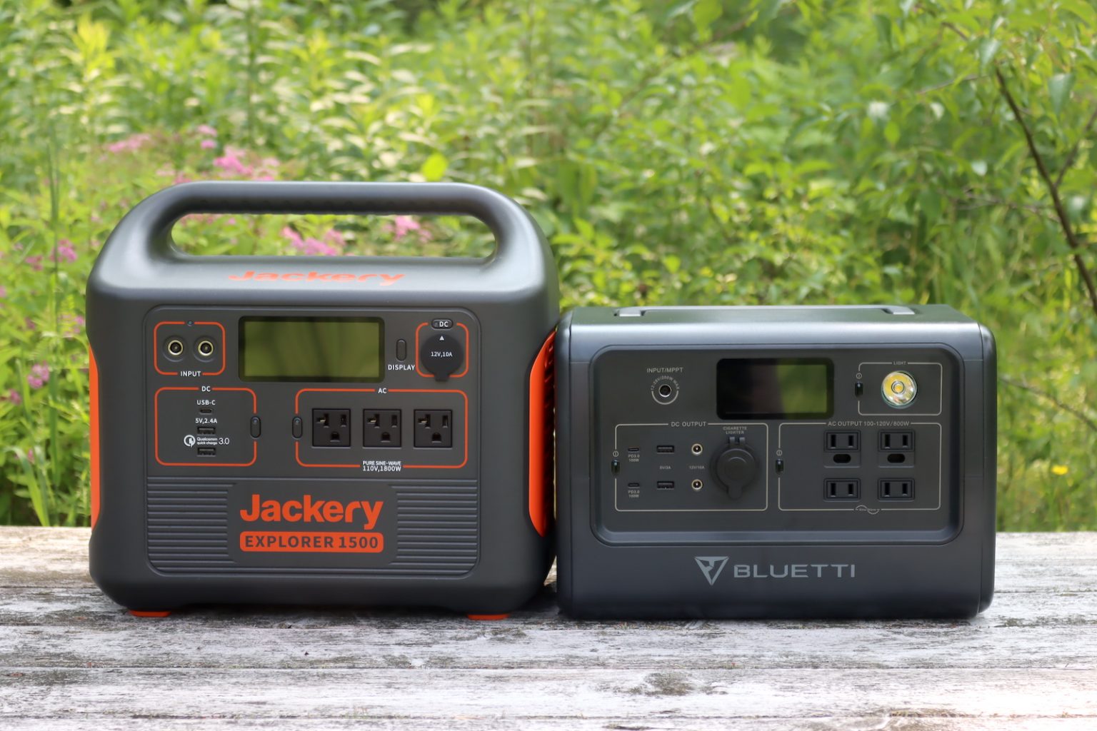 Best Portable Power Stations