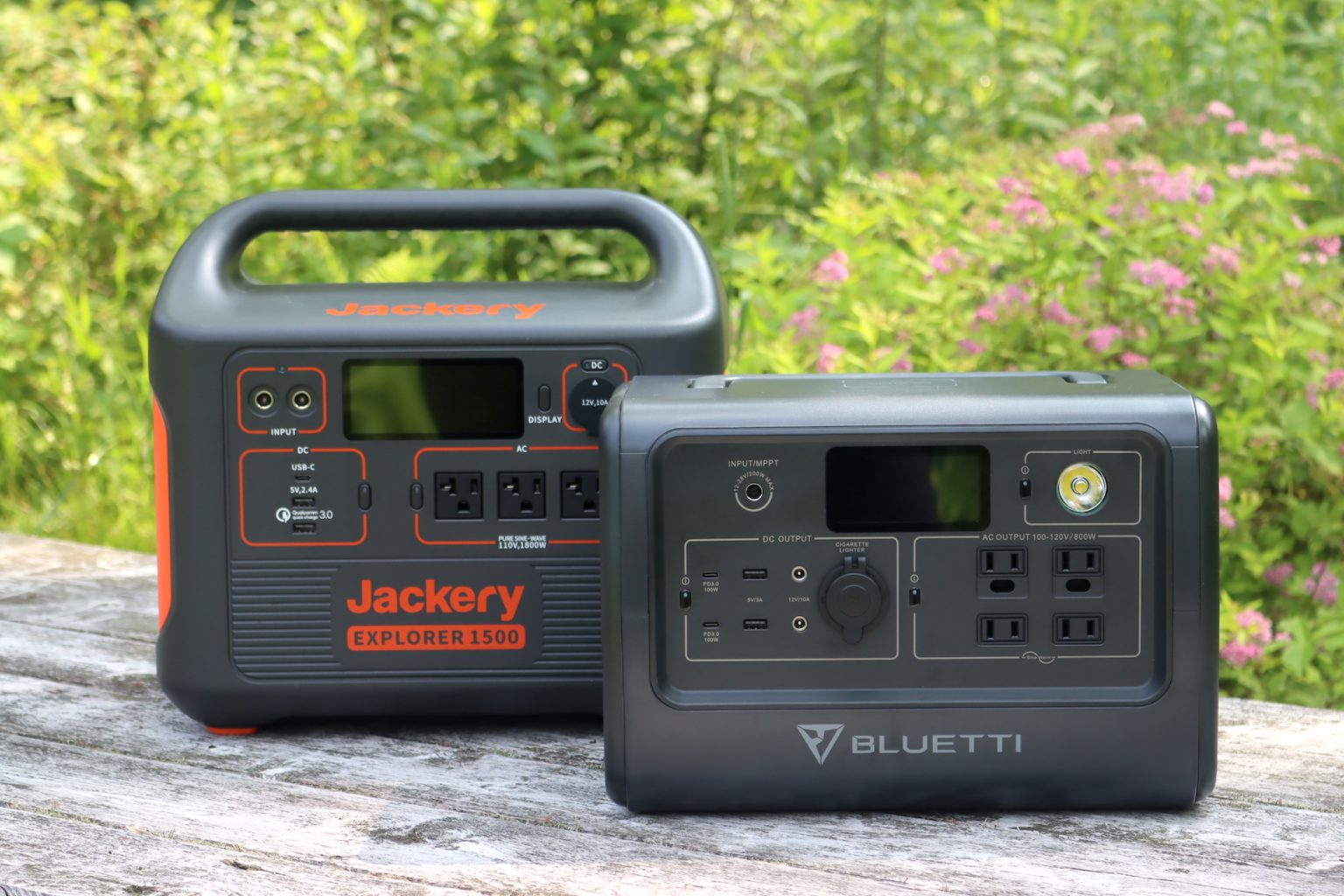Best Portable Power Stations